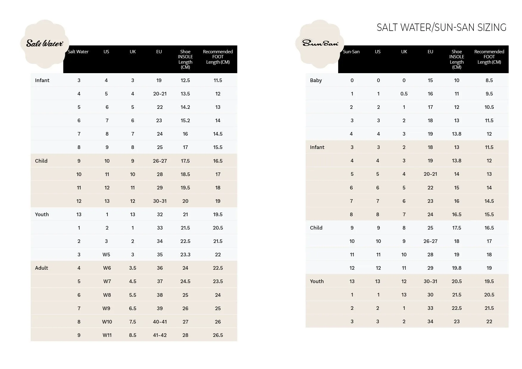 Salt Water Sweetheart (Rose Gold)