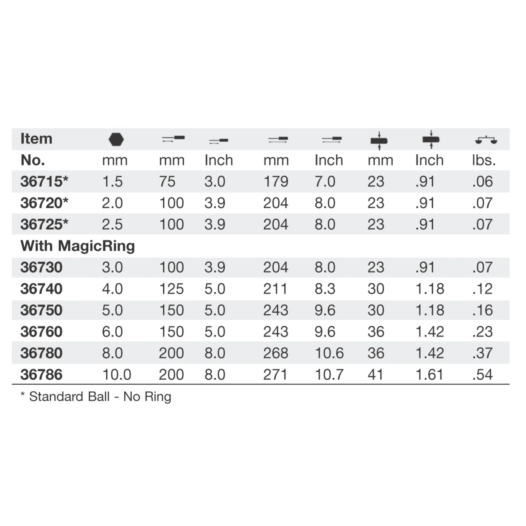 SoftFinish Ball End Screwdriver 2.5mm